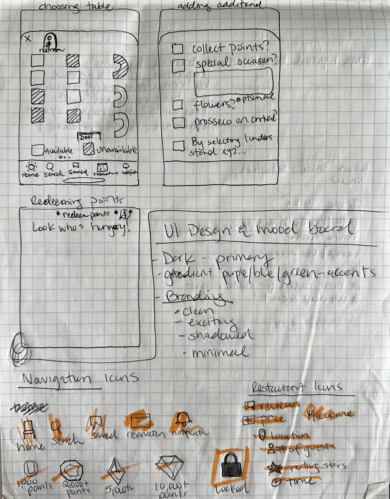 Hand-drawn sketches of the app screens