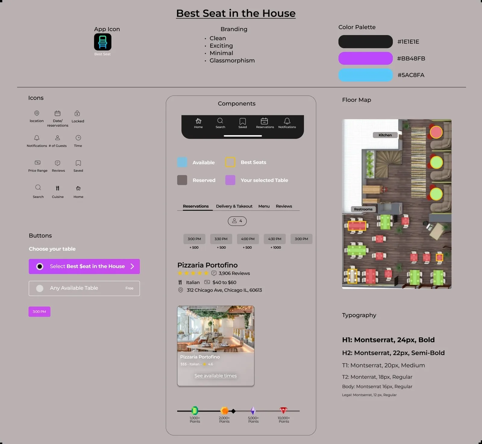 Style guide with colors, buttons and components