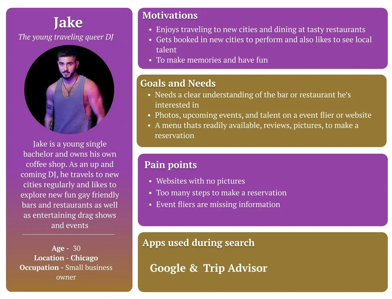 Persona card for Jake, a young traveling queer DJ