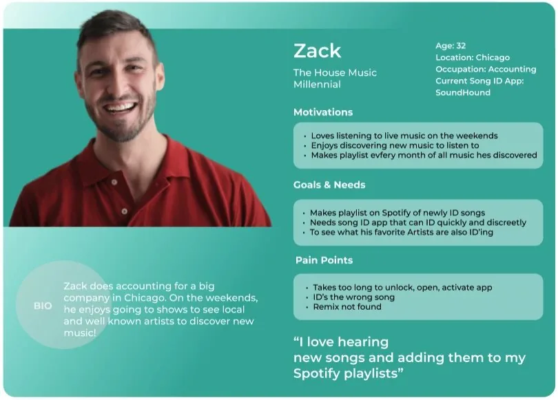 Persona card for Zack, a house music millennial