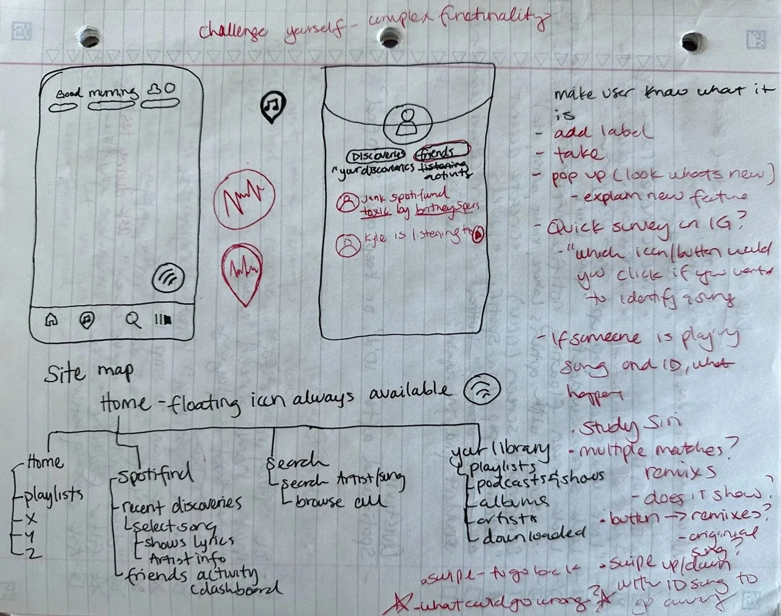 Hand-drawn sketches of the Spotifind screens