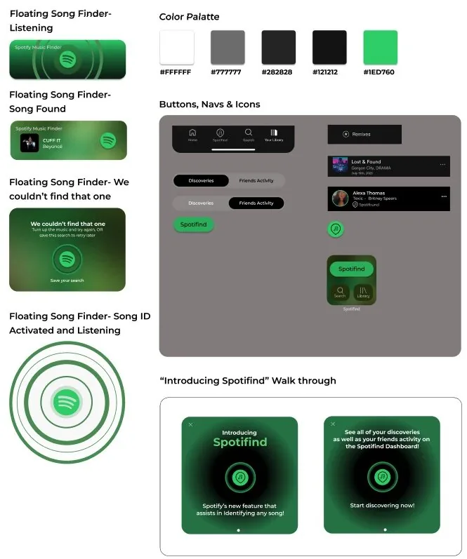Spotifind components and walkthrough